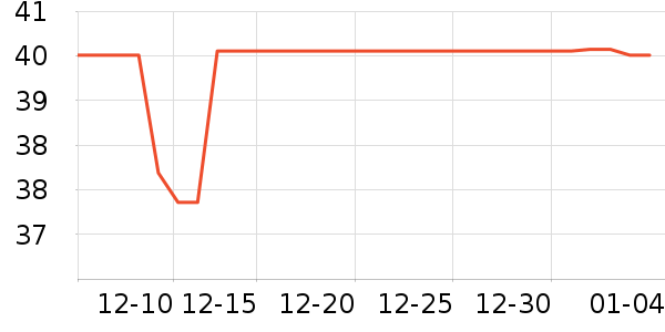 ����������ţ��/��Ʒ��ʷ�۸�