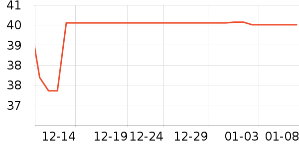 ����������ţ��/��Ʒ��ʷ�۸�