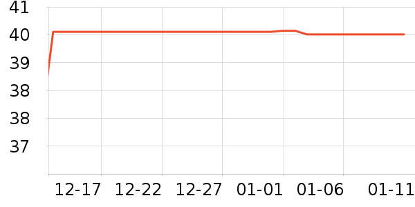 ����������ţ��/��Ʒ��ʷ�۸�