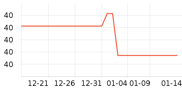 ����������ţ��/��Ʒ��ʷ�۸�