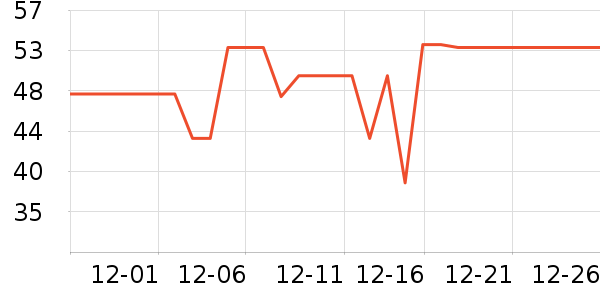 �¿�˹��/ֱ������ʷ�۸�