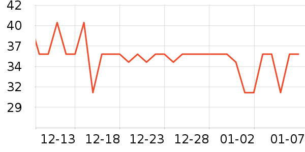 ��͢���ó���������ʷ�۸�