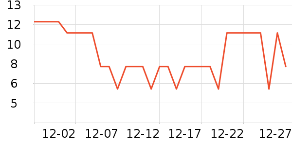 ���ܻ滭������ʷ�۸�