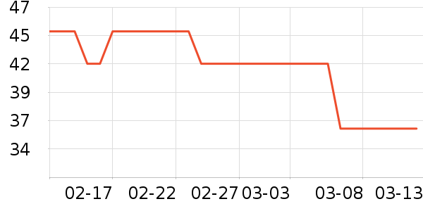 �˶�ˬŮʿ�ڿ���ʷ�۸�