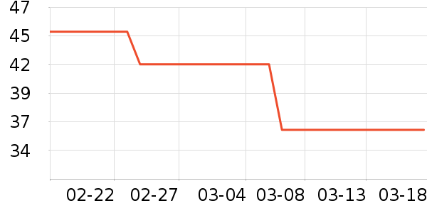 �˶�ˬŮʿ�ڿ���ʷ�۸�