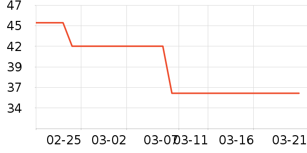 �˶�ˬŮʿ�ڿ���ʷ�۸�