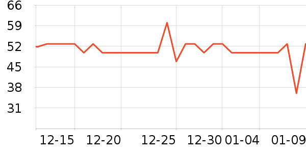 �Ͻ�ĥ������������ʷ�۸�