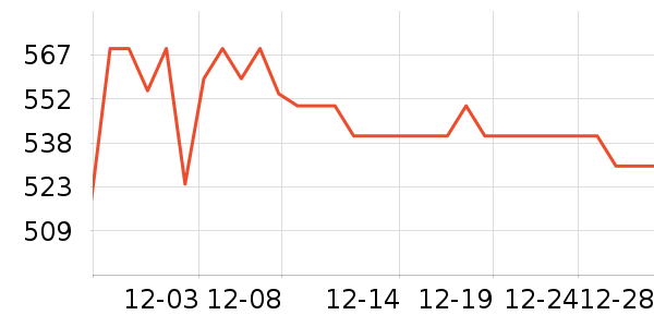 Ƥ�������������ʷ�۸�