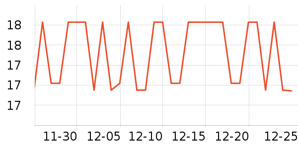 �ѽ�ʿ������ʷ�۸�