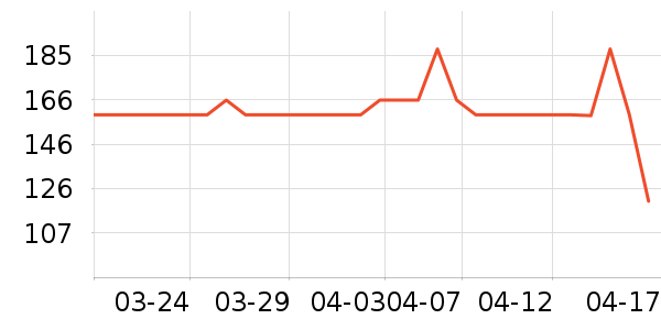 ULANZI��Ӱ/�������ʷ�۸�