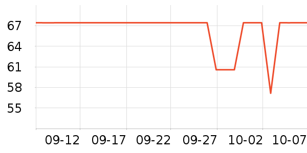 ��������������ʷ�۸�