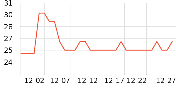 BANGSON�滭������ʷ�۸�