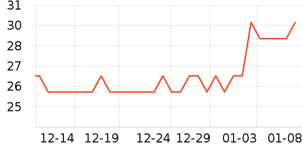 BANGSON�滭������ʷ�۸�