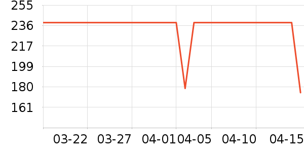 �������ɿ�����ʷ�۸�