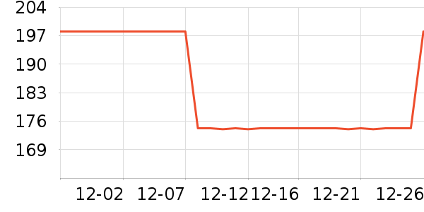 tramol������ʷ�۸�