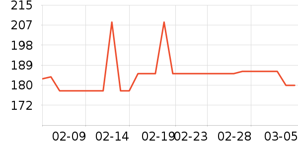 �������ɿ�����ʷ�۸�