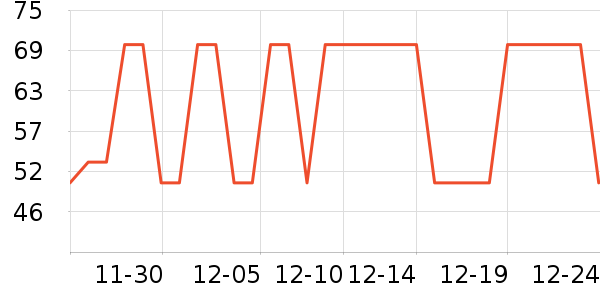 �����;���ʷ�۸�