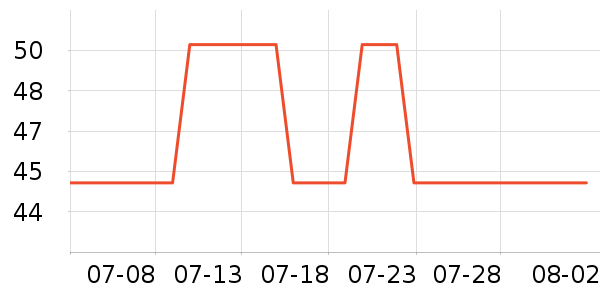 �����;���ʷ�۸�