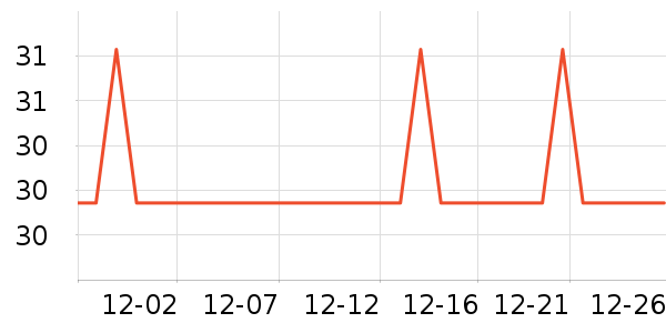 ��ţ�����̷���ʷ�۸�