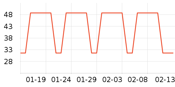 ��Ҷ��˽��������ʷ�۸�