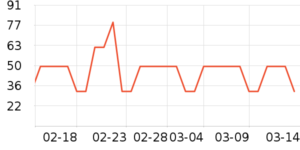 ��Ҷ��˽��������ʷ�۸�