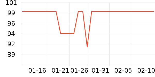 ������ţ��/��Ʒ��ʷ�۸�