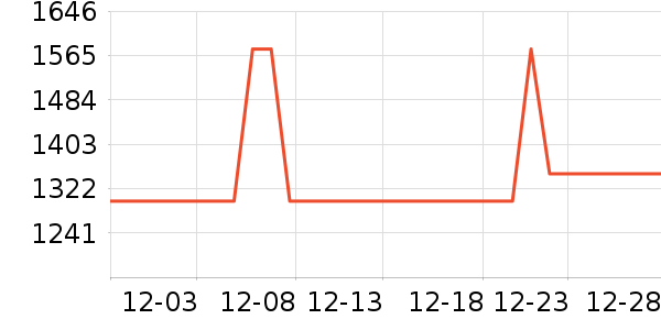 �Ὺ������ʷ�۸�