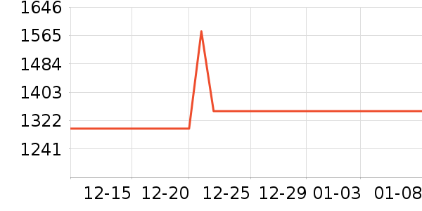 �Ὺ������ʷ�۸�