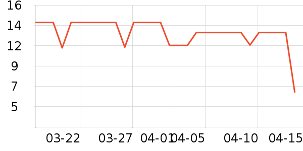 ��ɨ�����������ʷ�۸�