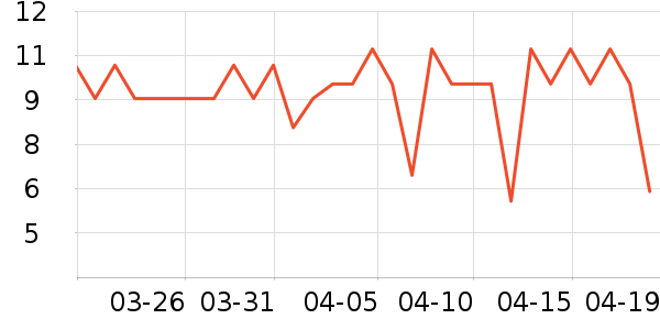 ��ɨ�����������ʷ�۸�