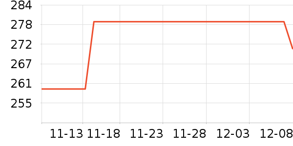 NestDesignsӤͯ˯/ʷ۸