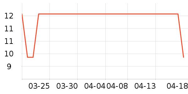 �ñ�����ֽ��ʷ�۸�