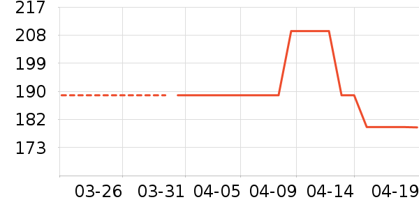 �ǵ��˶�Ь��ʷ�۸�