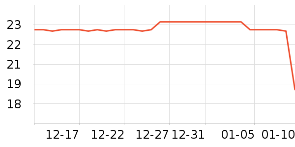 CREMONA������ʷ�۸�