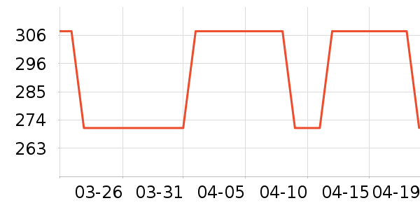 ������ʷ�۸�