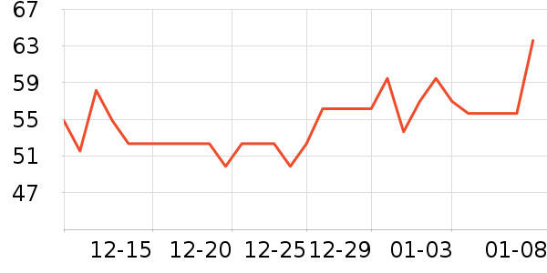 ������ĥ������������ʷ�۸�