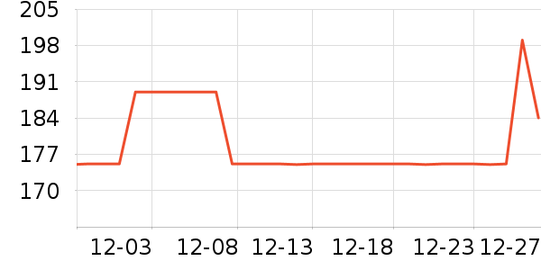 ���˷�����Ʒ��ʷ�۸�