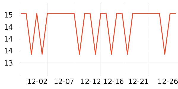 ������жױ��ʷ�۸�