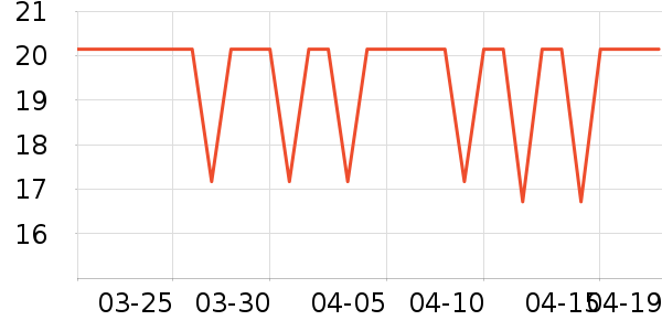 ��ζ����������ʷ�۸�