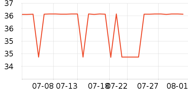 ������ϴ��Һ��ʷ�۸�