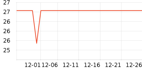 ��һ���̲���ʷ�۸�