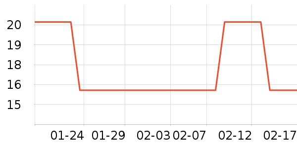 ũ��ɽȪ������ʷ�۸�