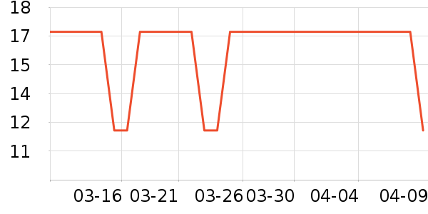 ��«��๤����ʷ�۸�