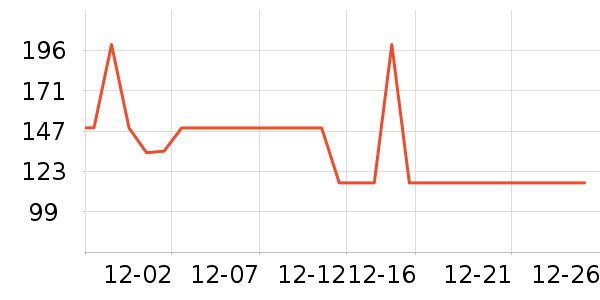 ����ȡů����ʷ�۸�