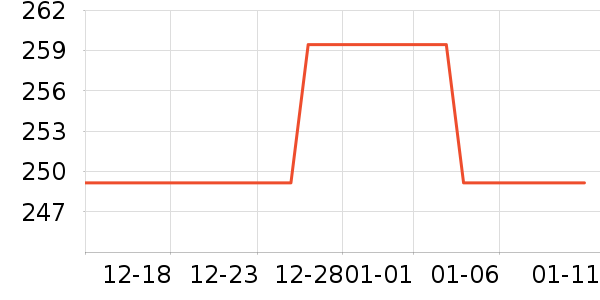 ������Ůʿ��Ь��ʷ�۸�