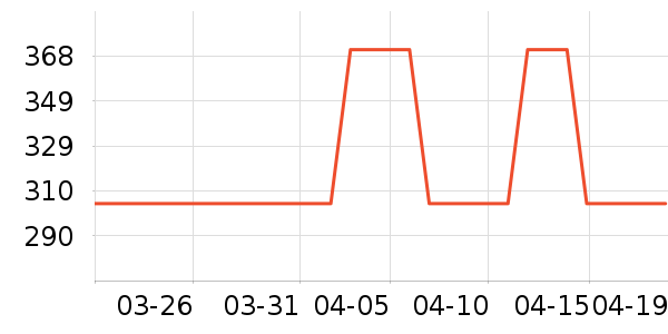 ������������ʷ�۸�