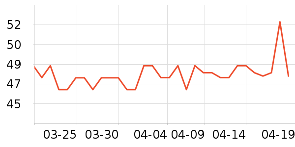 SeeSaw����/�̲���ʷ�۸�