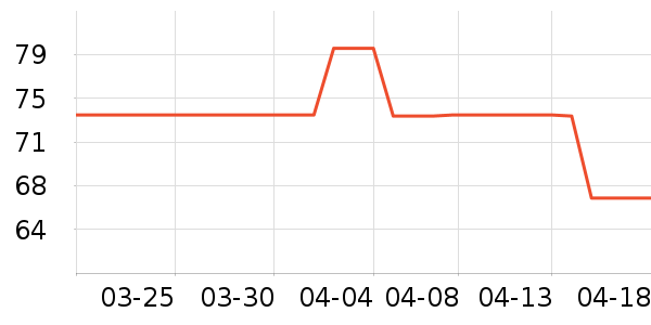 ��ʿ�ڿ���ʷ�۸�