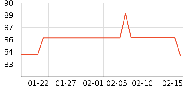 ��ϣ�ͻ��������ʷ�۸�