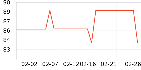 ��ϣ�ͻ��������ʷ�۸�